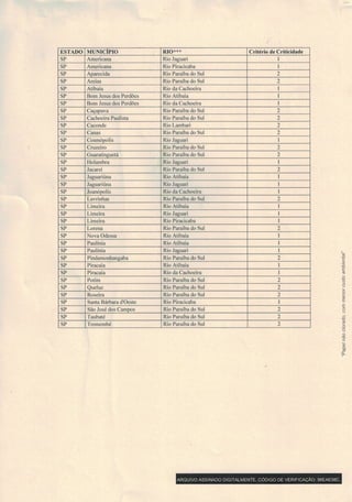 Ofício Circular n°11/2015/ANA - PRODES 2015