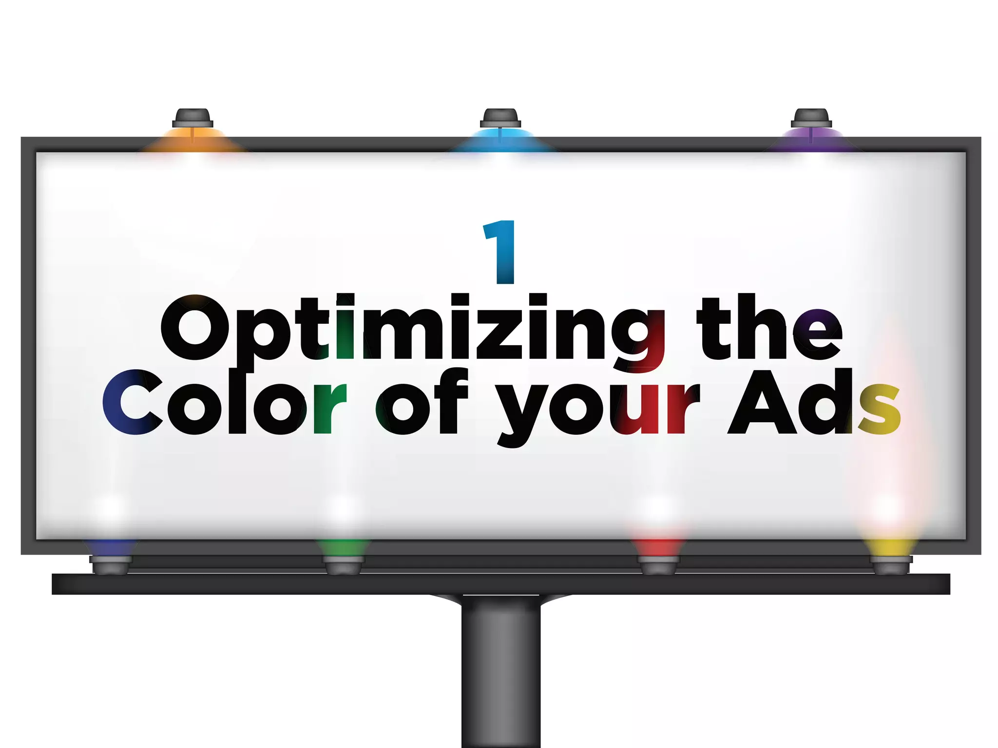 1
Optimizing the
Color of your Ads
 