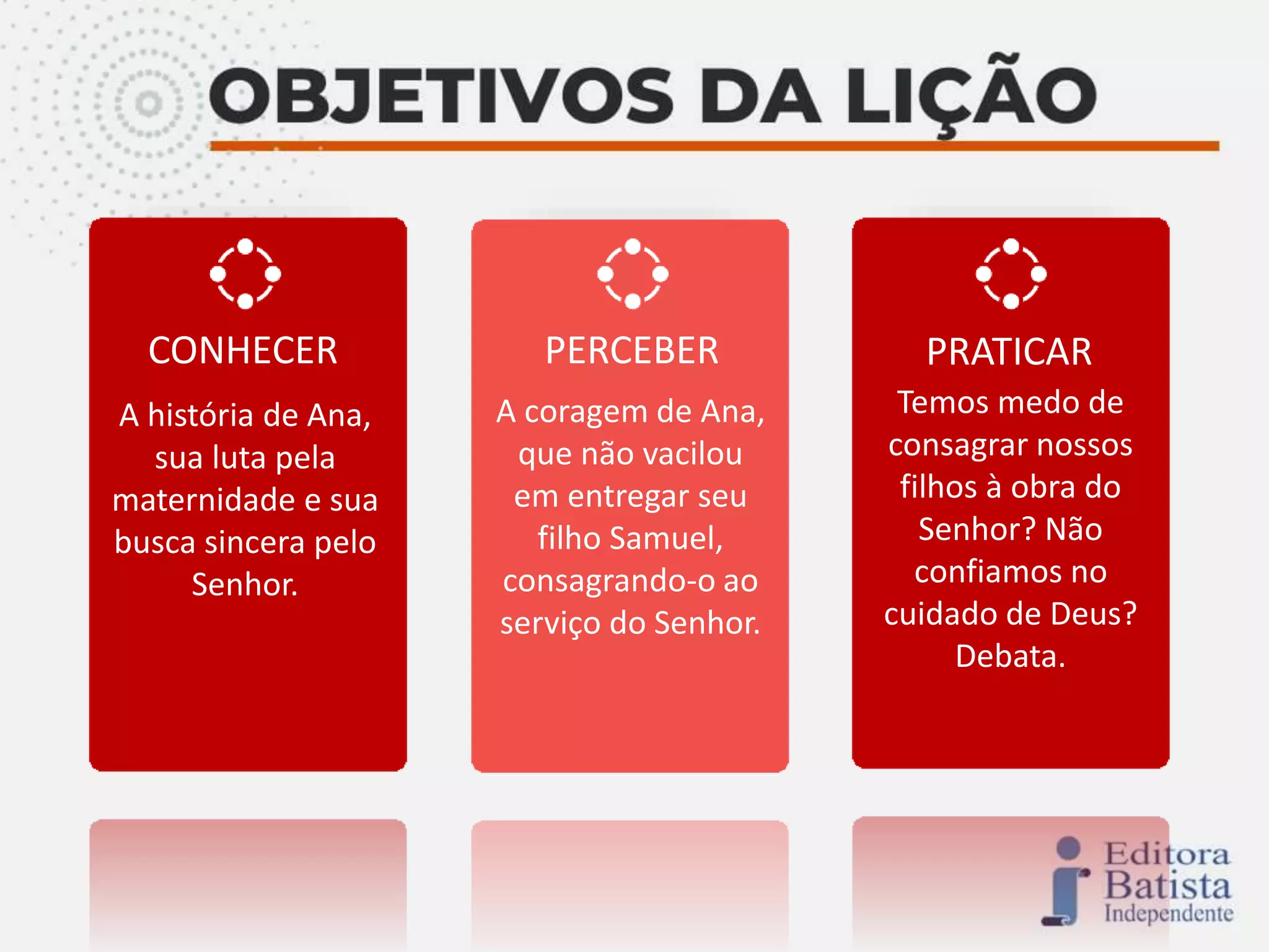 CONHECER PERCEBER PRATICAR
A história de Ana,
sua luta pela
maternidade e sua
busca sincera pelo
Senhor.
A coragem de Ana,
que não vacilou
em entregar seu
filho Samuel,
consagrando-o ao
serviço do Senhor.
Temos medo de
consagrar nossos
filhos à obra do
Senhor? Não
confiamos no
cuidado de Deus?
Debata.
 