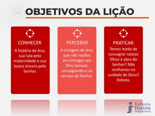 CONHECER PERCEBER PRATICAR
A história de Ana,
sua luta pela
maternidade e sua
busca sincera pelo
Senhor.
A coragem de Ana,
que não vacilou
em entregar seu
filho Samuel,
consagrando-o ao
serviço do Senhor.
Temos medo de
consagrar nossos
filhos à obra do
Senhor? Não
confiamos no
cuidado de Deus?
Debata.
 
