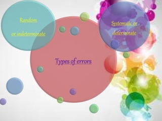 Errors: types, determination and elimination | PPT