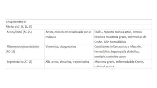 Comprehensive Overview of Anti-Nuclear Antibodies in Autoimmune Disease ...