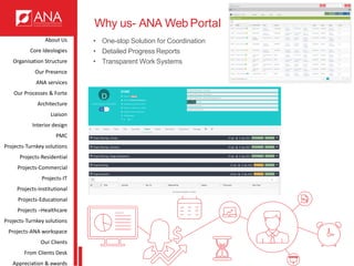 ANA - Company profile | PDF