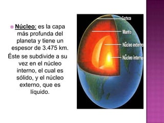  Núcleo:   es la capa
   más profunda del
   planeta y tiene un
 espesor de 3.475 km.
Éste se subdivide a su
    vez en el núcleo
   interno, el cual es
   sólido, y el núcleo
    externo, que es
         líquido.
 