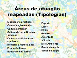 Áreas de atuação
 mapeadas (Tipologias)
•Linguagens artísticas
                             •Esporte
•Comunicação e mídia
                             •Lazer
•Cultura alimentar
                             •Etnias
•Cultura de paz e Direitos
                             •Gênero
Humanos
                             •Juventude
•Culturas tradicionais e
populares                    •3ª idade
•Memória e História Local    •Meio Ambiente
•Educação formal             •Saúde da mente
•Educação não formal         •Saúde do corpo
 