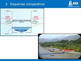 Fajas Marginales ANA - Regulacion de fajas marginales.pdf