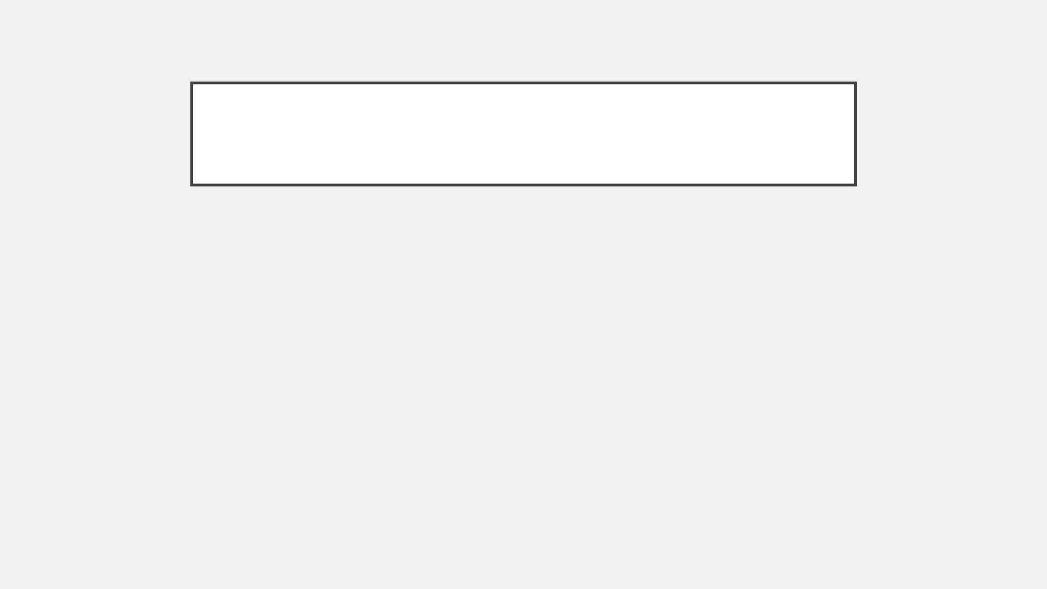 General views of Histopathology and step
