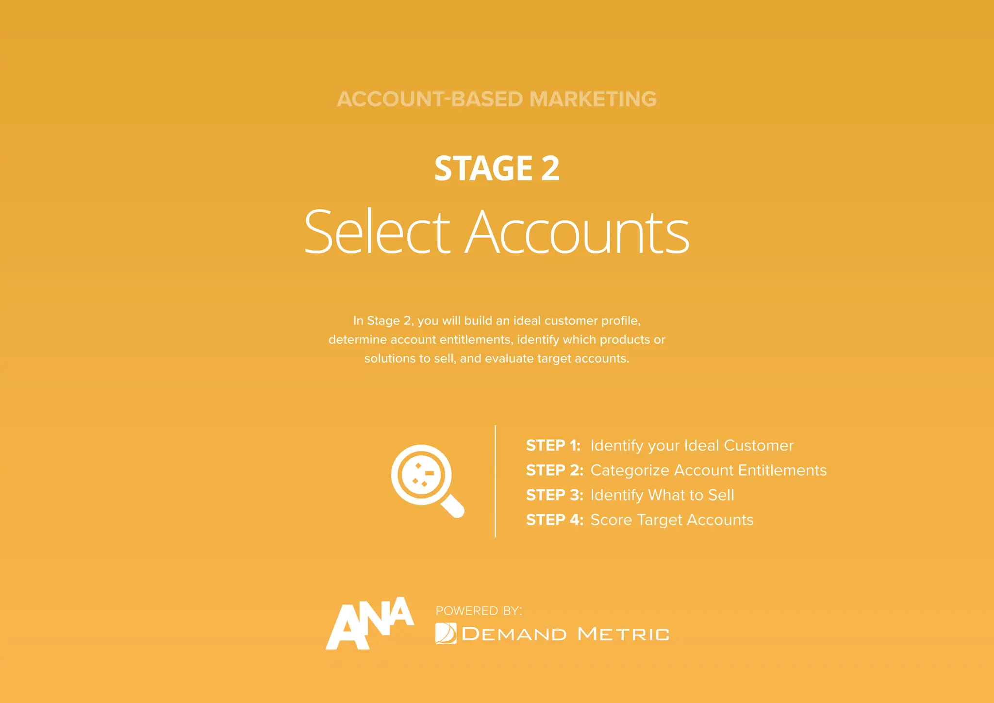 11
ACCOUNT-BASED MARKETING
Select Accounts
STAGE 2
STEP 1: Identify your Ideal Customer
STEP 2: Categorize Account Entitlements
STEP 3: Identify What to Sell
STEP 4: Score Target Accounts
ACCOUNT-BASED MARKETING
In Stage 2, you will build an ideal customer profile,
determine account entitlements, identify which products or
solutions to sell, and evaluate target accounts.
 
