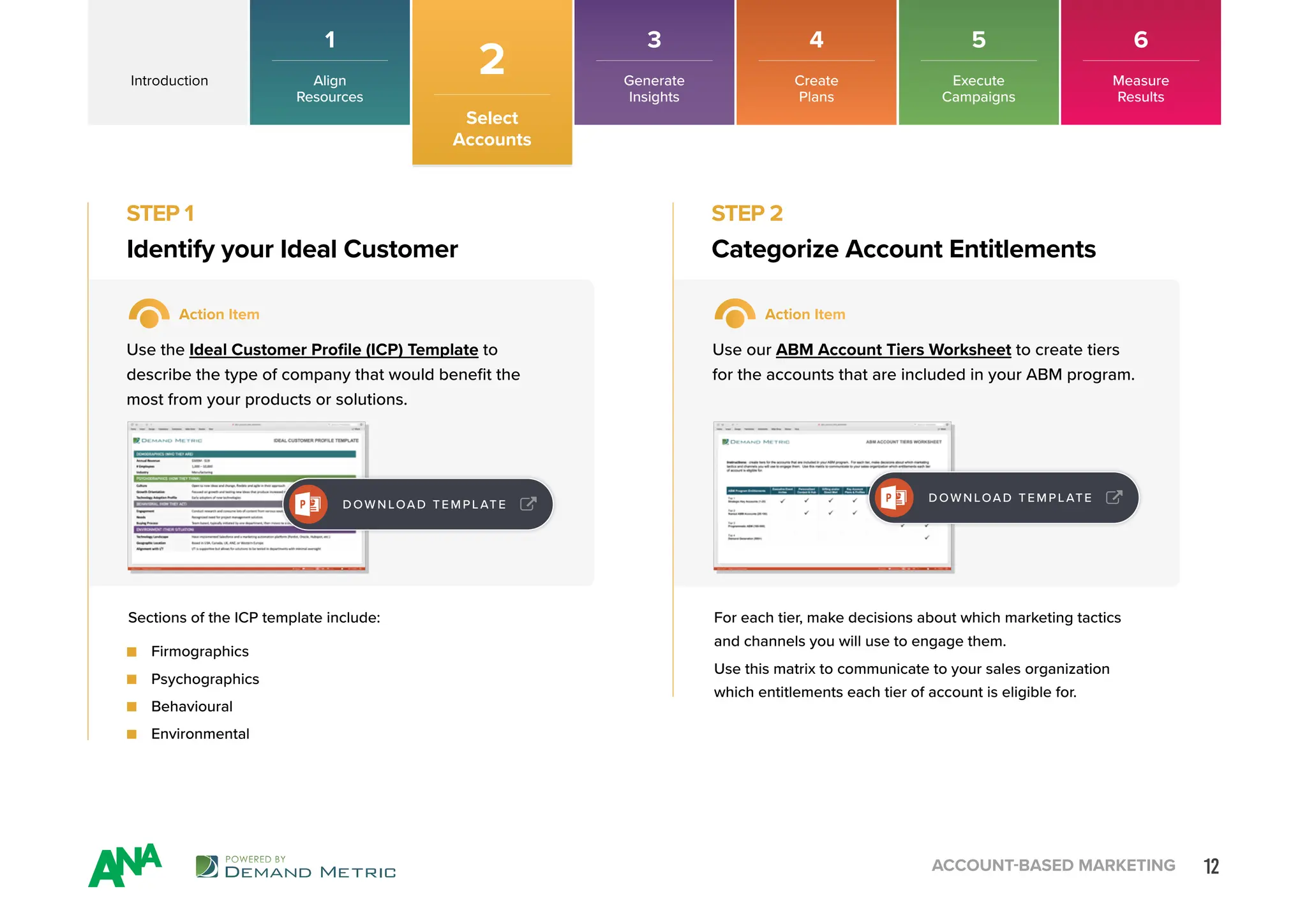 12
ACCOUNT-BASED MARKETING
Select
Accounts
2
Introduction
3
Generate
Insights
4
Create
Plans
5
Execute
Campaigns
6
Measure
Results
1
Align
Resources
Identify your Ideal Customer
STEP 1
Categorize Account Entitlements
STEP 2
Action Item Action Item
Use the Ideal Customer Profile (ICP) Template to
describe the type of company that would benefit the
most from your products or solutions.
Use our ABM Account Tiers Worksheet to create tiers
for the accounts that are included in your ABM program.
Sections of the ICP template include: For each tier, make decisions about which marketing tactics
and channels you will use to engage them.
Use this matrix to communicate to your sales organization
which entitlements each tier of account is eligible for.
■ Firmographics
■ Psychographics
■ Behavioural
■ Environmental
DOWNLOAD TEMPLATE
D OWN LOA D TEMPLATE
 