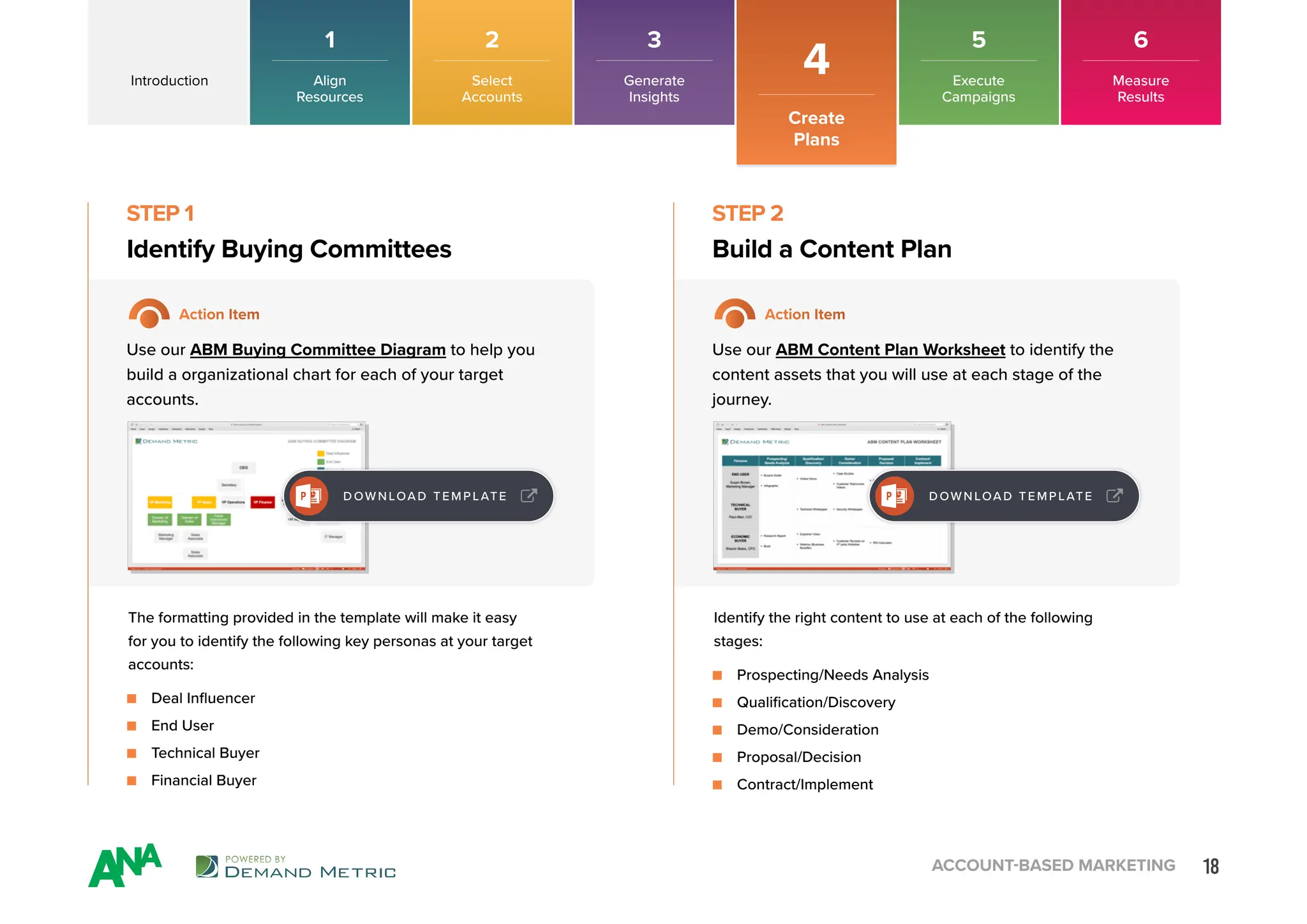 18
ACCOUNT-BASED MARKETING
Create
Plans
4
Introduction
5
Execute
Campaigns
6
Measure
Results
1
Align
Resources
2
Select
Accounts
3
Generate
Insights
Identify Buying Committees Build a Content Plan
STEP 1 STEP 2
Action Item Action Item
Use our ABM Buying Committee Diagram to help you
build a organizational chart for each of your target
accounts.
Use our ABM Content Plan Worksheet to identify the
content assets that you will use at each stage of the
journey.
The formatting provided in the template will make it easy
for you to identify the following key personas at your target
accounts:
Identify the right content to use at each of the following
stages:
■ Deal Influencer
■ End User
■ Technical Buyer
■ Financial Buyer
■ Prospecting/Needs Analysis
■ Qualification/Discovery
■ Demo/Consideration
■ Proposal/Decision
■ Contract/Implement
D OWN LOA D TEMPLATE DOWNLOAD TEMPLATE
 