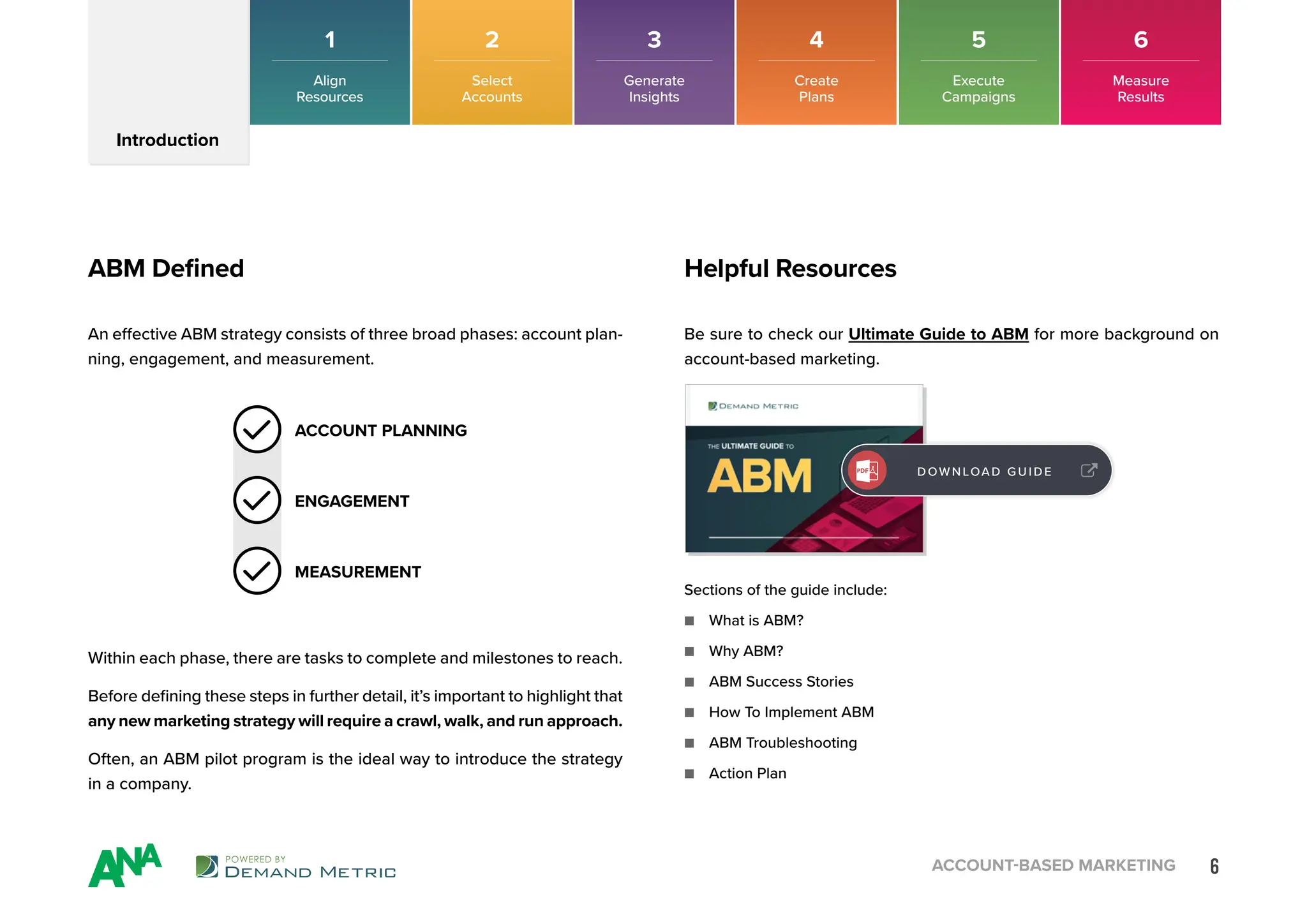 6
ACCOUNT-BASED MARKETING
ABM Defined
An effective ABM strategy consists of three broad phases: account plan-
ning, engagement, and measurement.
Introduction
2
Select
Accounts
3
Generate
Insights
4
Create
Plans
5
Execute
Campaigns
6
Measure
Results
1
Align
Resources
Within each phase, there are tasks to complete and milestones to reach.
Before defining these steps in further detail, it’s important to highlight that
any new marketing strategy will require a crawl, walk, and run approach.
Often, an ABM pilot program is the ideal way to introduce the strategy
in a company.
ACCOUNT PLANNING
ENGAGEMENT
MEASUREMENT
Be sure to check our Ultimate Guide to ABM for more background on
account-based marketing.
Helpful Resources
V I E W R E S O U R C E
DOWNLOAD GUIDE
Sections of the guide include:
■ What is ABM?
■ Why ABM?
■ ABM Success Stories
■ How To Implement ABM
■ ABM Troubleshooting
■ Action Plan
 