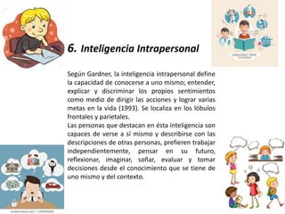 6. Inteligencia Intrapersonal
Según Gardner, la inteligencia intrapersonal define
la capacidad de conocerse a uno mismo; entender,
explicar y discriminar los propios sentimientos
como medio de dirigir las acciones y lograr varias
metas en la vida (1993). Se localiza en los lóbulos
frontales y parietales.
Las personas que destacan en ésta inteligencia son
capaces de verse a sí mismo y describirse con las
descripciones de otras personas, prefieren trabajar
independientemente, pensar en su futuro,
reflexionar, imaginar, soñar, evaluar y tomar
decisiones desde el conocimiento que se tiene de
uno mismo y del contexto.
 