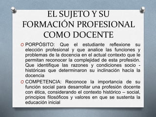 EL SUJETO Y SU 
FORMACIÓN PROFESIONAL 
COMO DOCENTE 
O PORPÓSITO: Que el estudiante reflexione su 
elección profesional y que analice las funciones y 
problemas de la docencia en el actual contexto que le 
permitan reconocer la complejidad de esta profesión. 
Que identifique las razones y condiciones socio - 
históricas que determinaron su inclinación hacía la 
docencia 
O COMPETENCIA: Reconoce la importancia de su 
función social para desarrollar una profesión docente 
con ética, considerando el contexto histórico – social, 
principios filosóficos y valores en que se sustenta la 
educación inicial 
 