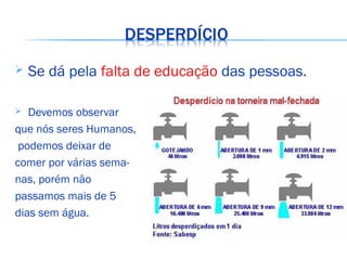  Se dá pela falta de educação das pessoas.
 Devemos observar
que nós seres Humanos,
podemos deixar de
comer por várias sema-
nas, porém não
passamos mais de 5
dias sem água.
 