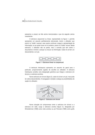 passamos a propor as três acima mencionadas e que de seguida vamos
caracterizar.
A estrutura sequencial ou linear, representada na figura 1, permite
apresentar um assunto perfeitamente estruturado, tendo o utilizador que
premir no “botão” avançar, caso queira continuar a seguir a apresentação da
informação, ou se quiser rever um nó anterior, premir no “botão” recuar. Nesta
estrutura, o utilizador não se perde, mas o controlo que tem sobre o
documento é mínimo: avançar ou recuar na informação. Cada nó só tem um
descendente e um pai.
Figura 1 - Estrutura linear ou sequencial
A estrutura hierárquica apresenta um assunto do geral para o
particular, proporcionando opções de escolha ao utilizador. A estrutura
hierárquica constitui uma designação genérica que integra a estrutura em
árvore e a estrutura acíclica.
Numa estrutura em árvore (figura 2), cada nó só tem um pai, mas pode
ter vários descendentes. A navegação é simples e alarga as possibilidades de
opção do utilizador.
Figura 2 - Estrutura em árvore
Numa situação de compromisso entre a estrutura em árvore e a
estrutura em rede, surge a estrutura acíclica (figura 3), designada por
Shneiderman (1998) como rede acíclica ou por Parunak (1989) como grafo
252 Ana Amélia Amorim Carvalho
 