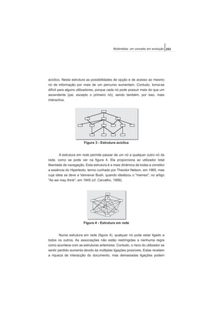 acíclico. Nesta estrutura as possibilidades de opção e de acesso ao mesmo
nó de informação por mais de um percurso aumentam. Contudo, torna-se
difícil para alguns utilizadores, porque cada nó pode possuir mais do que um
ascendente (pai, excepto o primeiro nó), sendo também, por isso, mais
interactiva.
Figura 3 - Estrutura acíclica
A estrutura em rede permite passar de um nó a qualquer outro nó da
rede, como se pode ver na figura 4. Ela proporciona ao utilizador total
liberdade de navegação. Esta estrutura é a mais dinâmica de todas e constitui
a essência do Hipertexto, termo cunhado por Theodor Nelson, em 1965, mas
cuja ideia se deve a Vannevar Bush, quando idealizou o "memex", no artigo
"As we may think", em 1945 (cf. Carvalho, 1999).
Figura 4 - Estrutura em rede
Numa estrutura em rede (figura 4), qualquer nó pode estar ligado a
todos os outros. As associações não estão restringidas a nenhuma regra
como acontece com as estruturas anteriores. Contudo, o risco do utilizador se
sentir perdido aumenta devido às múltiplas ligações possíveis. Estas revelam
a riqueza de interacção do documento, mas demasiadas ligações podem
253Multimédia: um conceito em evolução
 