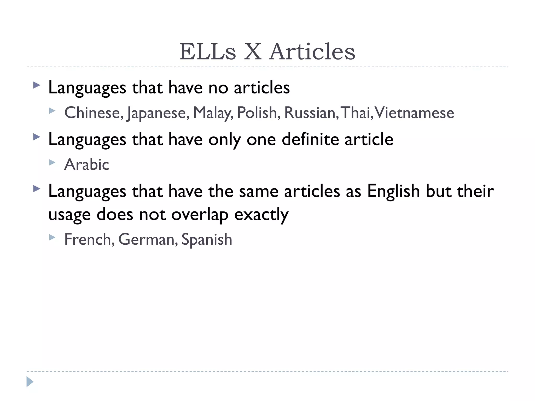 ELLs X Articles
 Languages that have no articles
 Chinese, Japanese, Malay, Polish, Russian,Thai,Vietnamese
 Languages that have only one definite article
 Arabic
 Languages that have the same articles as English but their
usage does not overlap exactly
 French, German, Spanish
 