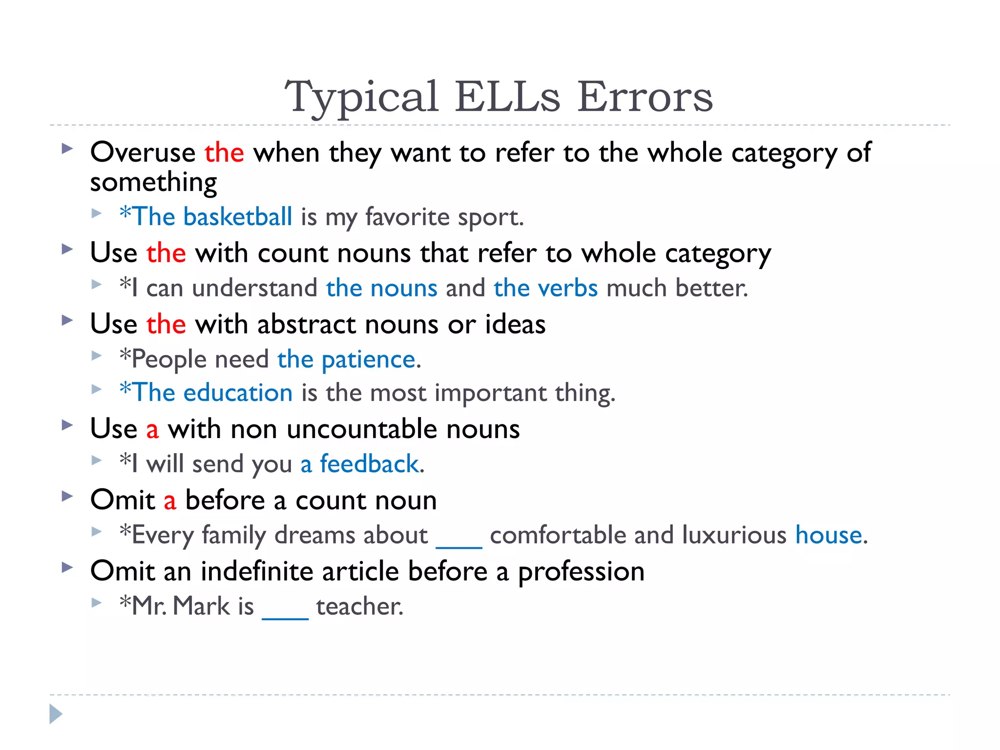Typical ELLs Errors
 Overuse the when they want to refer to the whole category of
something
 *The basketball is my favorite sport.
 Use the with count nouns that refer to whole category
 *I can understand the nouns and the verbs much better.
 Use the with abstract nouns or ideas
 *People need the patience.
 *The education is the most important thing.
 Use a with non uncountable nouns
 *I will send you a feedback.
 Omit a before a count noun
 *Every family dreams about ___ comfortable and luxurious house.
 Omit an indefinite article before a profession
 *Mr. Mark is ___ teacher.
 