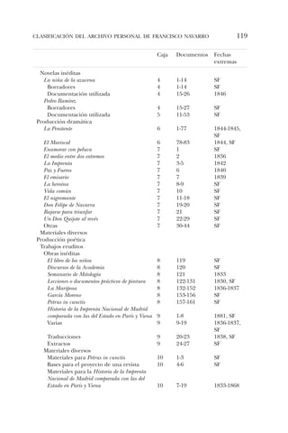 VIII Congreso ANABAD