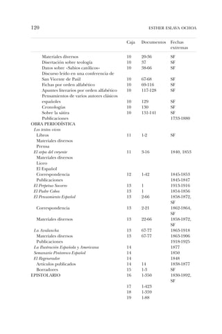 VIII Congreso ANABAD