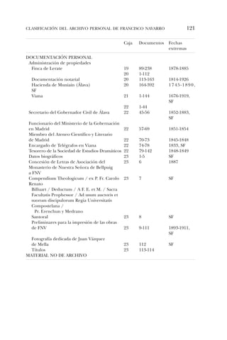 VIII Congreso ANABAD