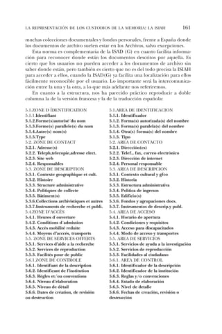 VIII Congreso ANABAD