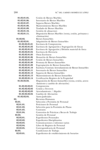 VIII Congreso ANABAD
