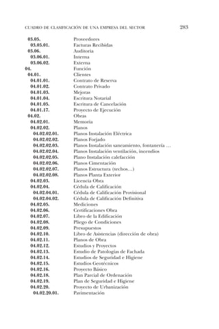VIII Congreso ANABAD