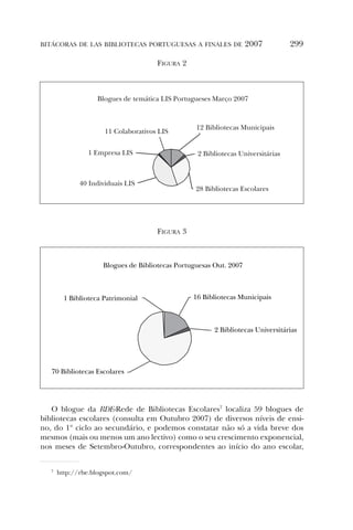 VIII Congreso ANABAD