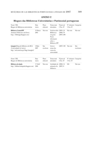 VIII Congreso ANABAD