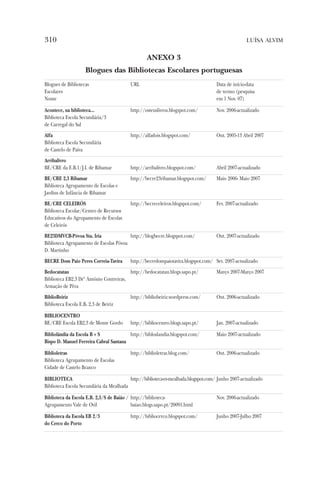 VIII Congreso ANABAD