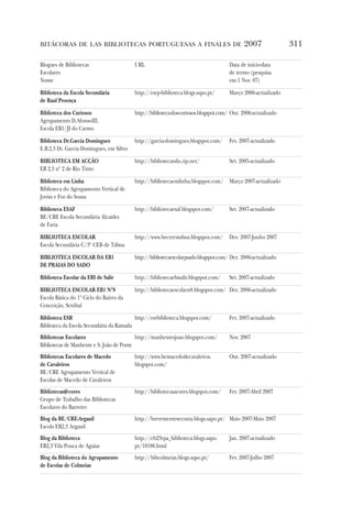 VIII Congreso ANABAD