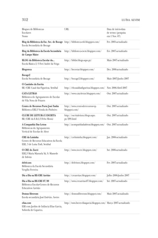 VIII Congreso ANABAD