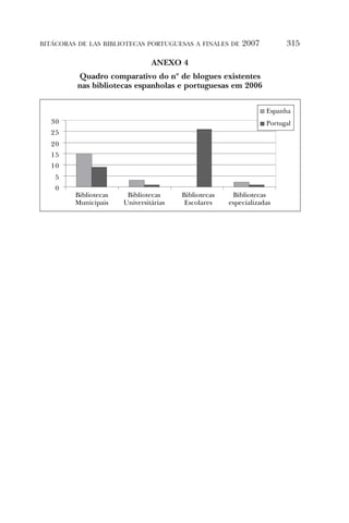VIII Congreso ANABAD