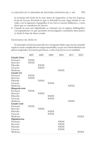 VIII Congreso ANABAD