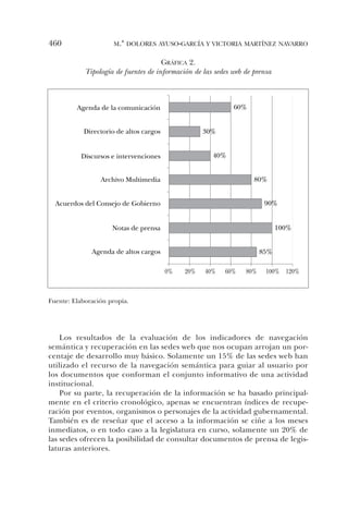 VIII Congreso ANABAD