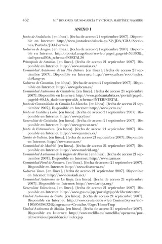 VIII Congreso ANABAD