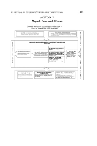VIII Congreso ANABAD