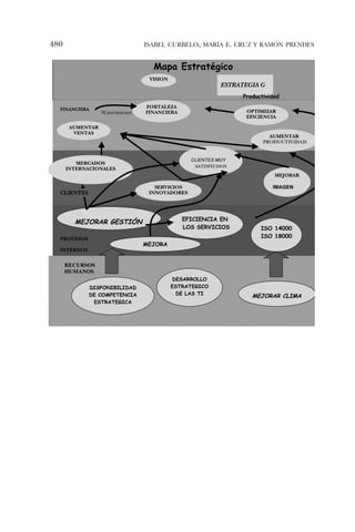 VIII Congreso ANABAD