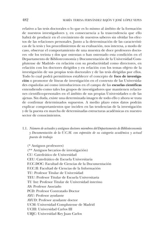 VIII Congreso ANABAD