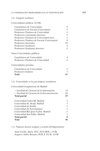 VIII Congreso ANABAD