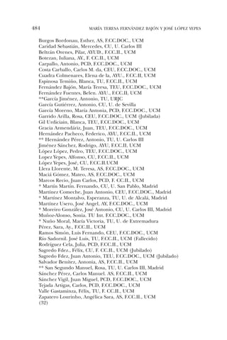 VIII Congreso ANABAD