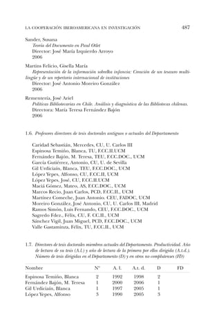 VIII Congreso ANABAD