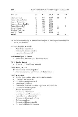 VIII Congreso ANABAD