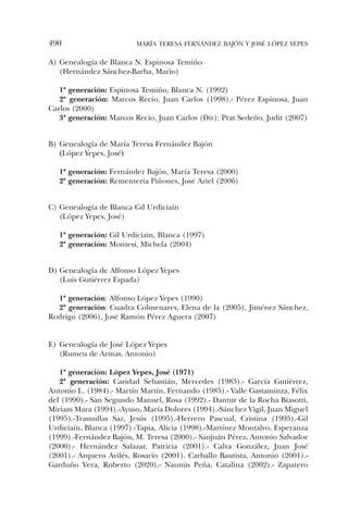 VIII Congreso ANABAD