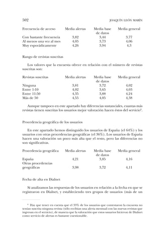 VIII Congreso ANABAD