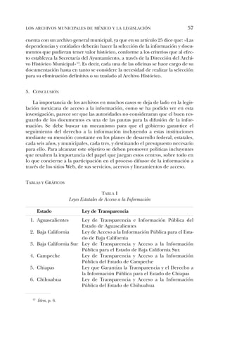 VIII Congreso ANABAD