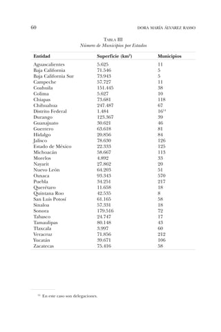 VIII Congreso ANABAD