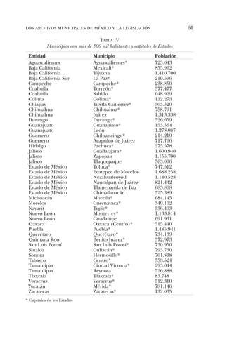 VIII Congreso ANABAD