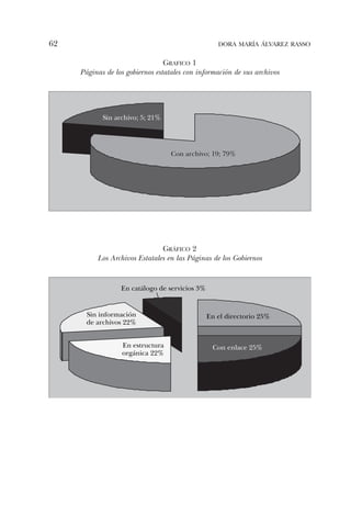 VIII Congreso ANABAD